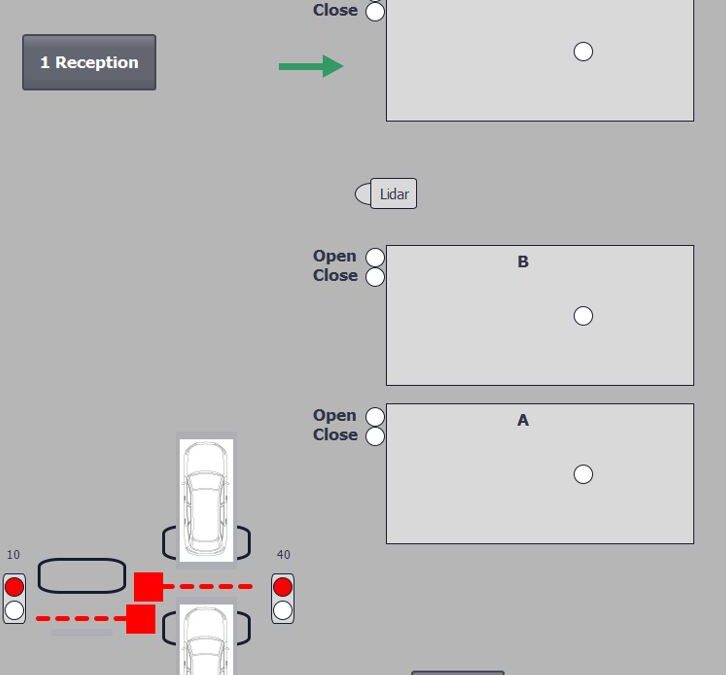 PLC control barriers and gates